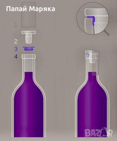 Универсални тапи за бутилки / Вино , Ракия , Зехтин и т.н., снимка 9 - Други - 45449845