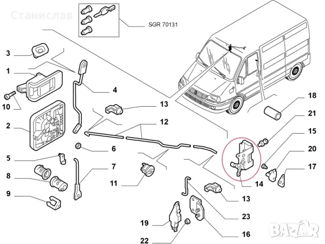 Citroen Jumper 1 Брава за плъзгаща врата, снимка 2 - Части - 50207849