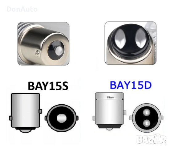BAY15S, BAY15D LED крушки, снимка 3 - Аксесоари и консумативи - 53134937