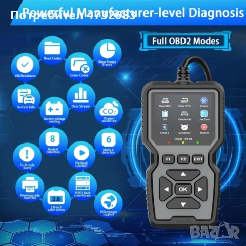 OBD2 Диагностичен Скенер – USB | Чете и чисти грешки, снимка 6 - Аксесоари и консумативи - 53573519
