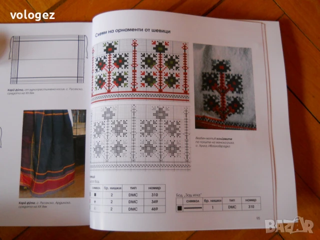 Мария Николчовска "Народни носии от Източните Родопи ", снимка 4 - Енциклопедии, справочници - 50585779