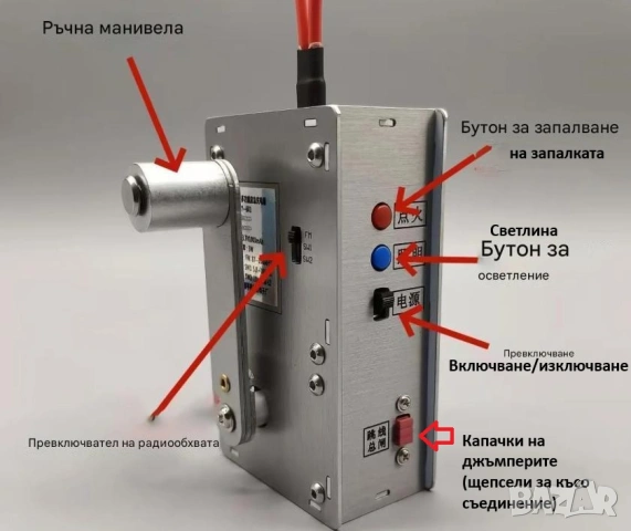  Ръчна Манивела Генератор Електричество Светлина Аварийно Захранване Запалка Електрод Радио Честоти, снимка 3 - Къмпинг осветление - 53382110