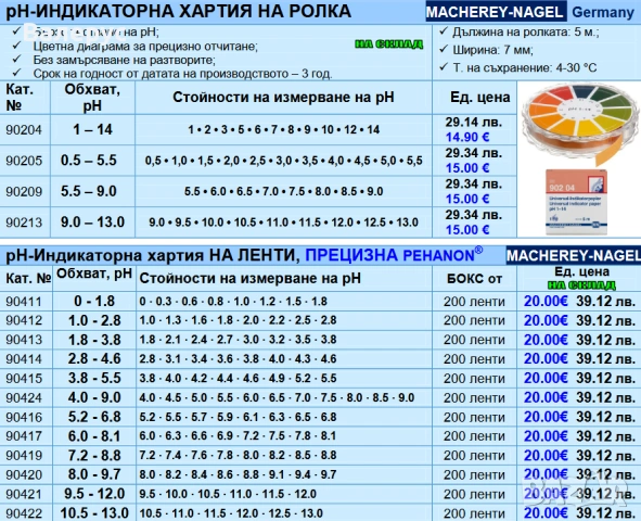 рН-Индикаторна хартия