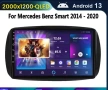 Android 13 за Mercedes Smart 453 Fortwo 2014 - 2020, снимка 4