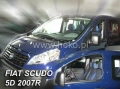 Ветробрани за CITROEN JUMPY / PEUGEOT EXPERT (2007-2016) / FIAT SCUDO II (2007+) / TOYOTA ProAce (20, снимка 2