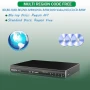Нов Lonpoo Blu Ray DVD Player, Full 1080p , снимка 5