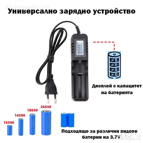 Умно и бързо зарядно устройство за литиеви батерии 18650 16340 14500 26650 бързо зареждане на ток, снимка 1