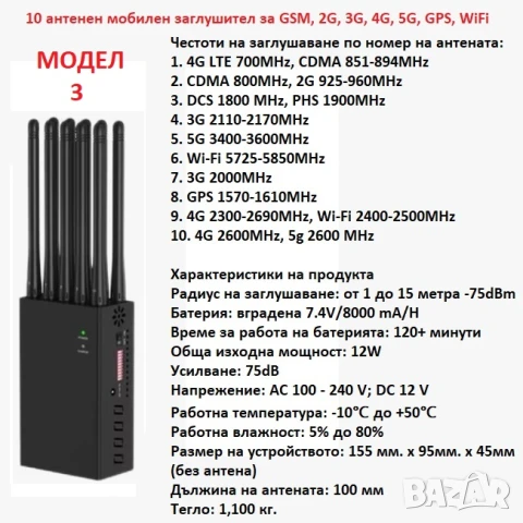 Заглушители за GSM, GPS, WiFi, Bluetooth, снимка 4 - Друга електроника - 47440485