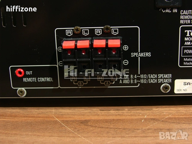 Ресивър  Technics sa-gx100 /2 , снимка 8 - Ресийвъри, усилватели, смесителни пултове - 54080202