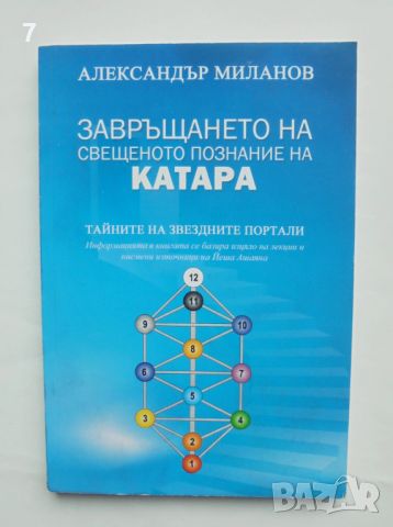 Книга Завръщането на свещеното познание на Катара - Александър Милананов 2015 г.