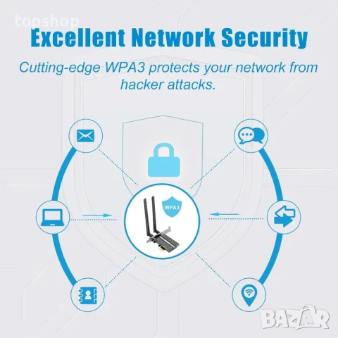 XingYe Wireless WiFi 6 PCIe 1800Mbps 2.4G / 5GHz Dual Band 802.11 ax/ac/a/b/g/n PCI-E WiFi адаптер, снимка 5 - Кабели и адаптери - 50542624