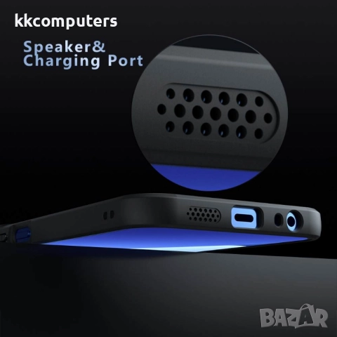 Xiaomi Redmi 15C 5G / 4G / Poco C85 4G – PC + TPU Удароустойчив Калъф и Протектор с MagSafe, снимка 8 - Калъфи, кейсове - 52072080