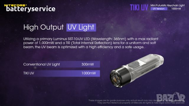 Nitecore Tiki UV фенер за ключодържател, снимка 6 - Къмпинг осветление - 45403697