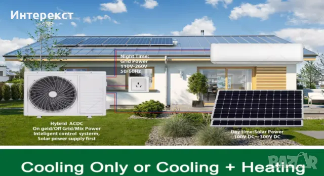 Хибриден соларен климатик 12000BTU , снимка 3 - Климатици - 45405017