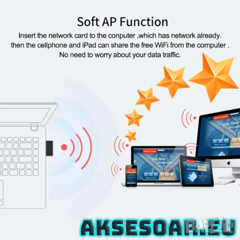 Мини USB Wi-Fi 6 адаптер AX286 WIRELESS Мрежова карта Mini USB Dongle 2.4GHz 802.11AX за интернет, снимка 8 - Мрежови адаптери - 48113408