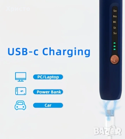 Ултразвуков уред за почистване на зъби., снимка 2 - Други - 53693765