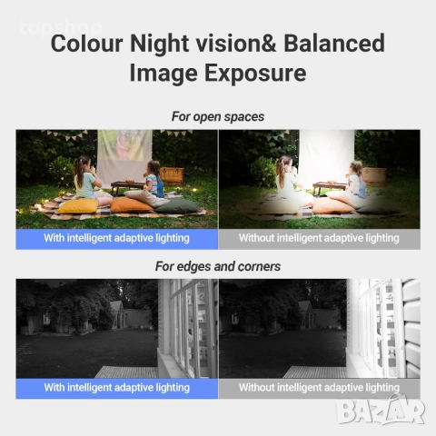 Чисто нова EZVIZ 2K+ Батерийна камера 24/7 Записване с по-ниска консумация на енергия, AOV ..., снимка 3 - IP камери - 52049224