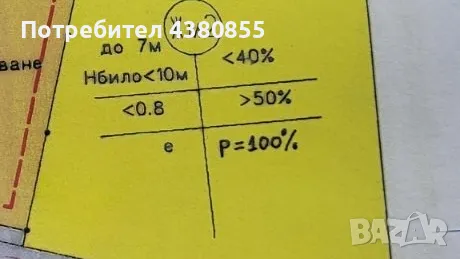 УПИ в кв. Беломорски, снимка 2 - Парцели - 48989847