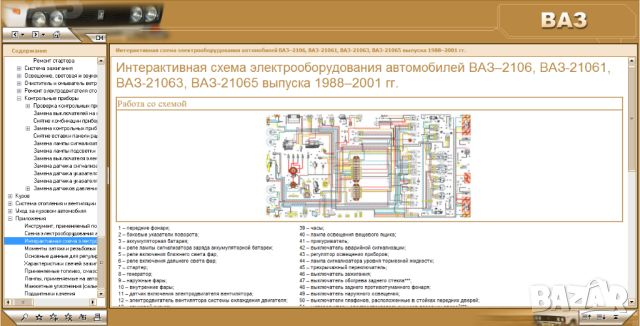 ВАЗ 2106 и 21061  Ръководство за самостоятелен ремонт (на CD), снимка 7 - Специализирана литература - 45342864