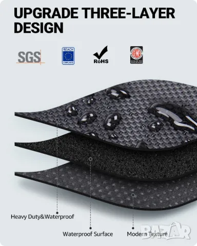 Tesla model Y 3D текстурирани трислойни всезонни стелки за салона , снимка 7 - Аксесоари и консумативи - 49332337