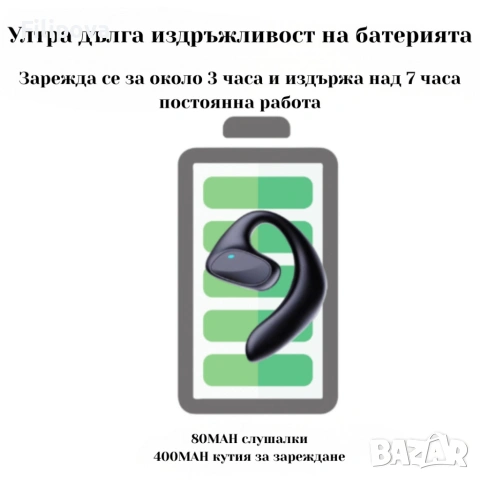 Безжични слушалки 2в1, снимка 2 - Слушалки и портативни колонки - 53575912