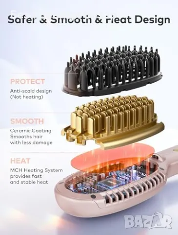 Нова Керамична четка и преса за коса с отрицателни йони за жени прическа, снимка 5 - Други - 46951560