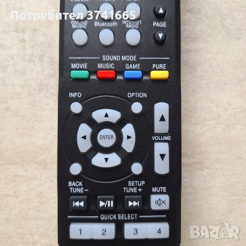 Дистанционно за ресивър Denon RC-1189, снимка 3 - Ресийвъри, усилватели, смесителни пултове - 53880045