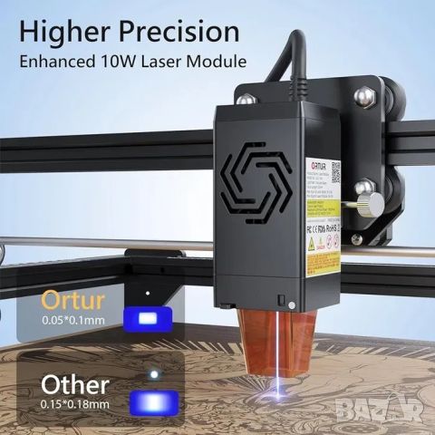 CNC ORTUR Laser Master 2 LU1-4 Лазер 400/430 мм за лазерн гравир, снимка 5 - Друго - 46206421