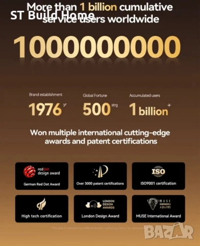 🎧 Acer TWS Безжични Слушалки | Силен Бас • HIFI Dolby Audio • Шумопотискане | STBuildHome🎧, снимка 12 - Bluetooth слушалки - 52403393