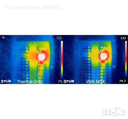 FLIR E4 Thermal Camera - обновена до E8 320x240 MSX, снимка 3 - Други инструменти - 54212946