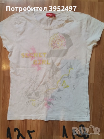 Дрехи , снимка 2 - Други - 51434710