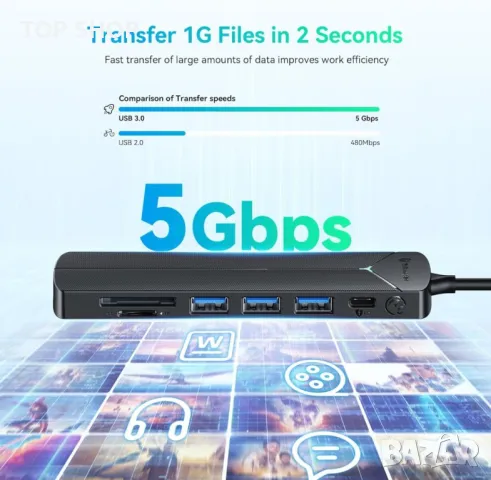 Yottamaster 7-в-1 USB C хъб, 4K HDMI, 5Gbps USB-Aх3, 100W PD USB-C, снимка 3 - Захранвания и кутии - 49457523