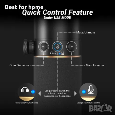 Динамичен микрофон TONOR TD510 USB/XLR, снимка 6 - Микрофони - 50158315