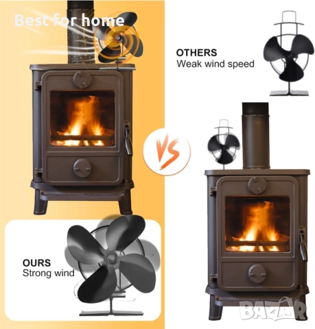 Вентилатор за печка на дърва с 4 лопатки, снимка 4 - Вентилатори - 51587772