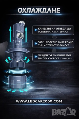 Лед Крушки H4 LED LINE 2 *CANBUS* T10 подарък, снимка 6 - Аксесоари и консумативи - 40938673