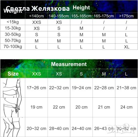 Комплект предпазна екипировка, протектори, наколенки, нови, снимка 4 - Други спортове - 46478675