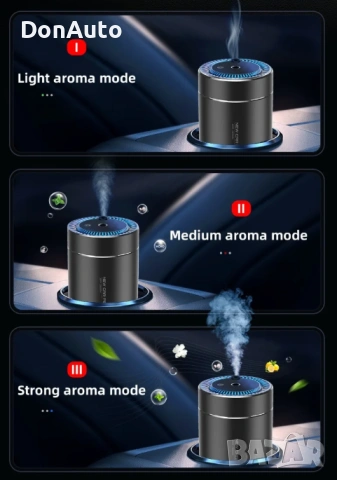 Арома дифузер с LED звездно небе, снимка 5 - Аксесоари и консумативи - 53129726