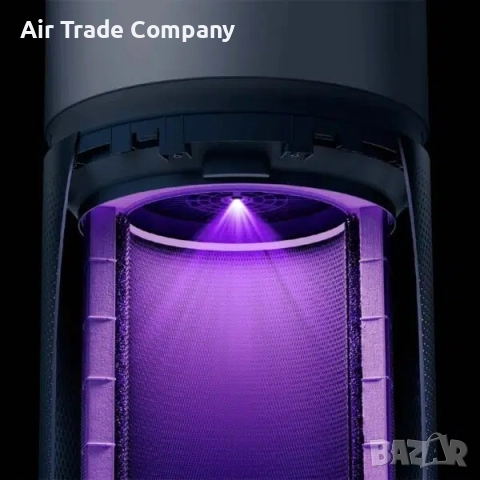 Въздухопречиствател Xiaomi Mi Smart Air Purifier Elite – BHR6359EU, снимка 6 - Овлажнители и пречистватели за въздух - 51722272