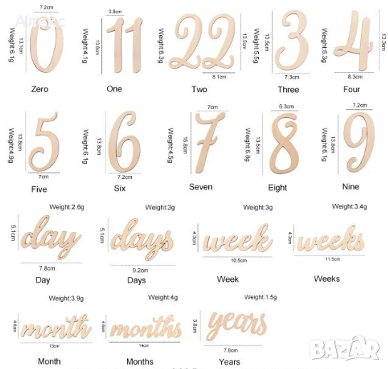 Дървени цифри и надписи за отбелязване на месеците на Вашето бебе, снимка 1