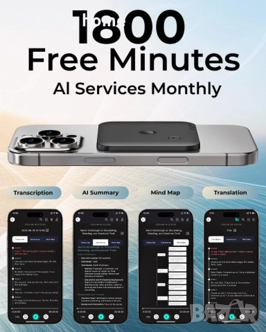 FoCase Note AI гласов рекордер, снимка 2 - Друга електроника - 52367651