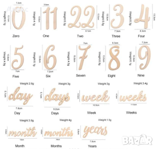 Дървени цифри и надписи за отбелязване на месеците на Вашето бебе, снимка 1 - Други - 44971445
