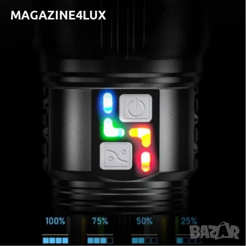 🔦 Светодиоден фенер Smiling Shark YM-G600 – мощ, прецизност и мобилност, снимка 6 - Прожектори - 51337375