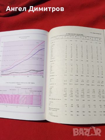 Статистически годишник 1986 г, снимка 3 - Антикварни и старинни предмети - 46782041