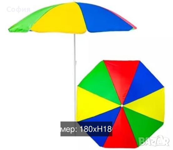 Плажен чадър Muhler 1.6, 1.8м., снимка 5 - Градински мебели, декорация  - 46455859