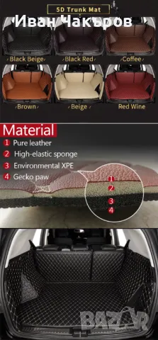 TPU калъф  за багажник, снимка 3 - Аксесоари и консумативи - 50358402