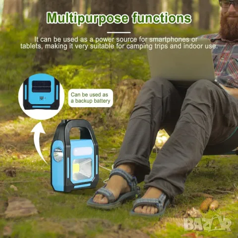 LED работна лампа, снимка 7 - Други - 49868034