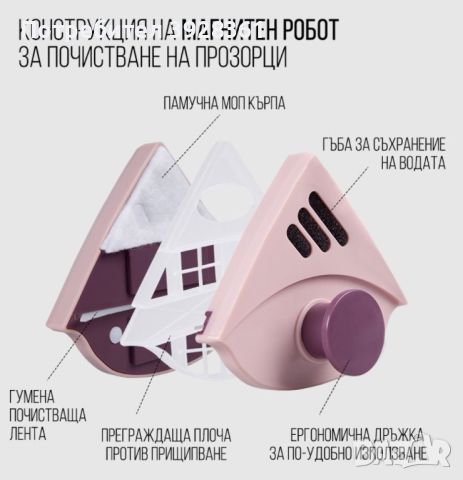 Магнитният робот за почистване на прозорци, снимка 3 - Други стоки за дома - 46082696