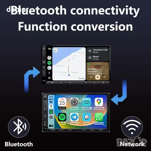 Безжичен CarPlay адаптер Aieloar за iPhone, безжичен Carplay адаптер с бърза връзка, снимка 6 - Аксесоари и консумативи - 50420514