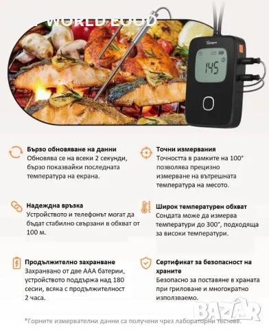 SONOFF BBQ Термометър за месо | BMT01, снимка 4 - Други стоки за дома - 50386127