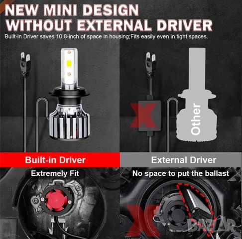 2 броя H7 LED крушки за автомобил, снимка 9 - Аксесоари и консумативи - 52656138